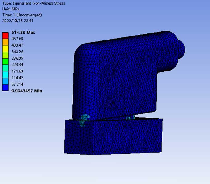 SI simulation